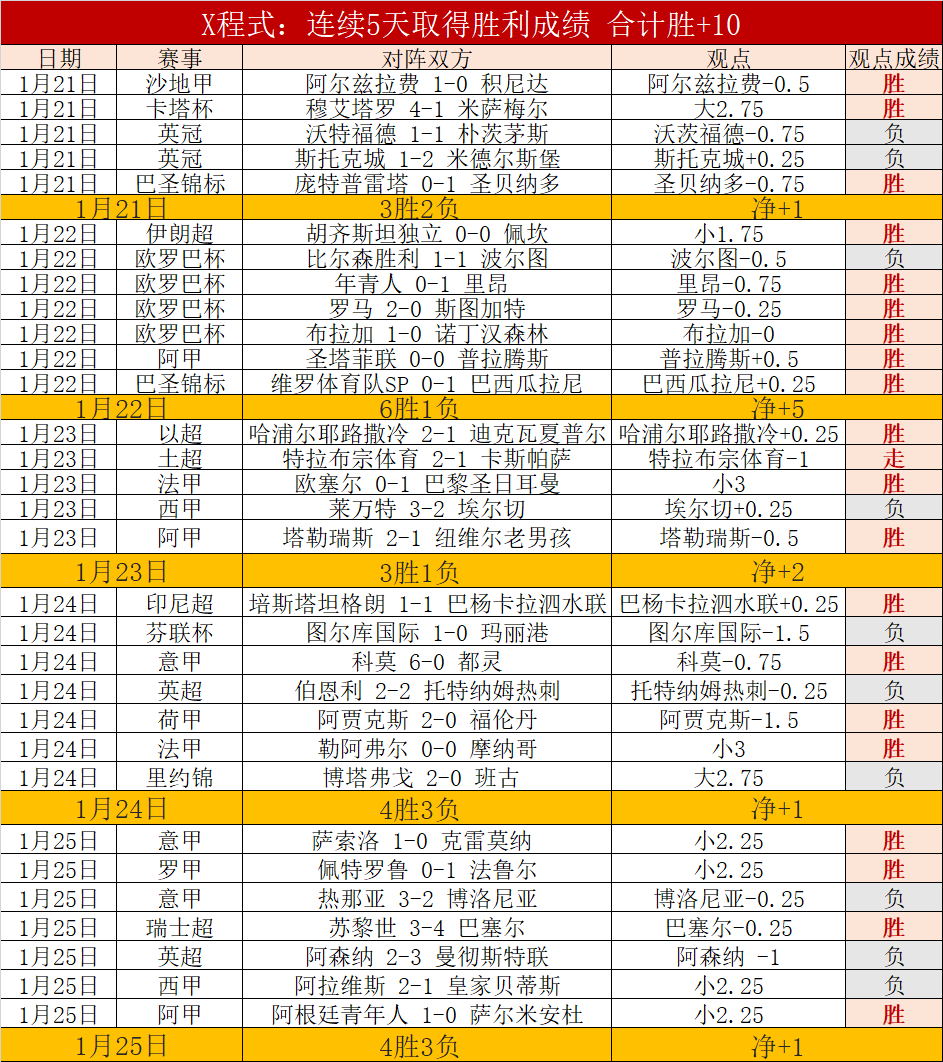 周六,沙特,中国,OD,OD,OD体育入口,OD官网,OD体育APP下载