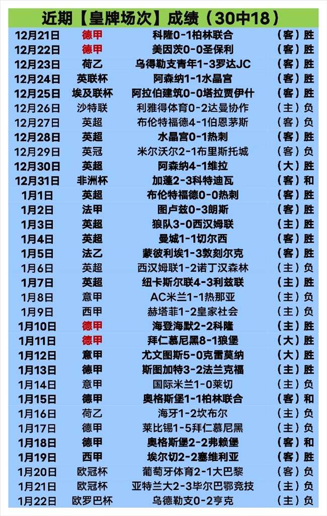 熱刺力邀羅,薩里奧球星,韋利斯加盟,OD,OD,OD体育入口,OD官网,OD体育APP下载