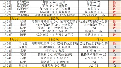 【周六004：沙特U20 vs 中国U20 亚洲杯U20赛事预测】