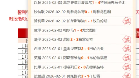 皇马爆冷不敌西班牙人，继续领跑西甲积分榜仅领先一分