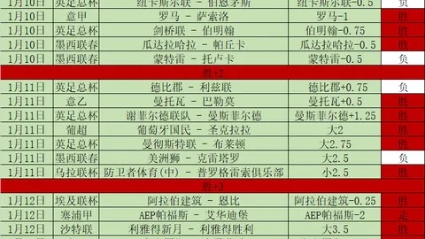 朝鲜1球惜败乌兹别克斯坦，亚洲区世界杯预选赛失利